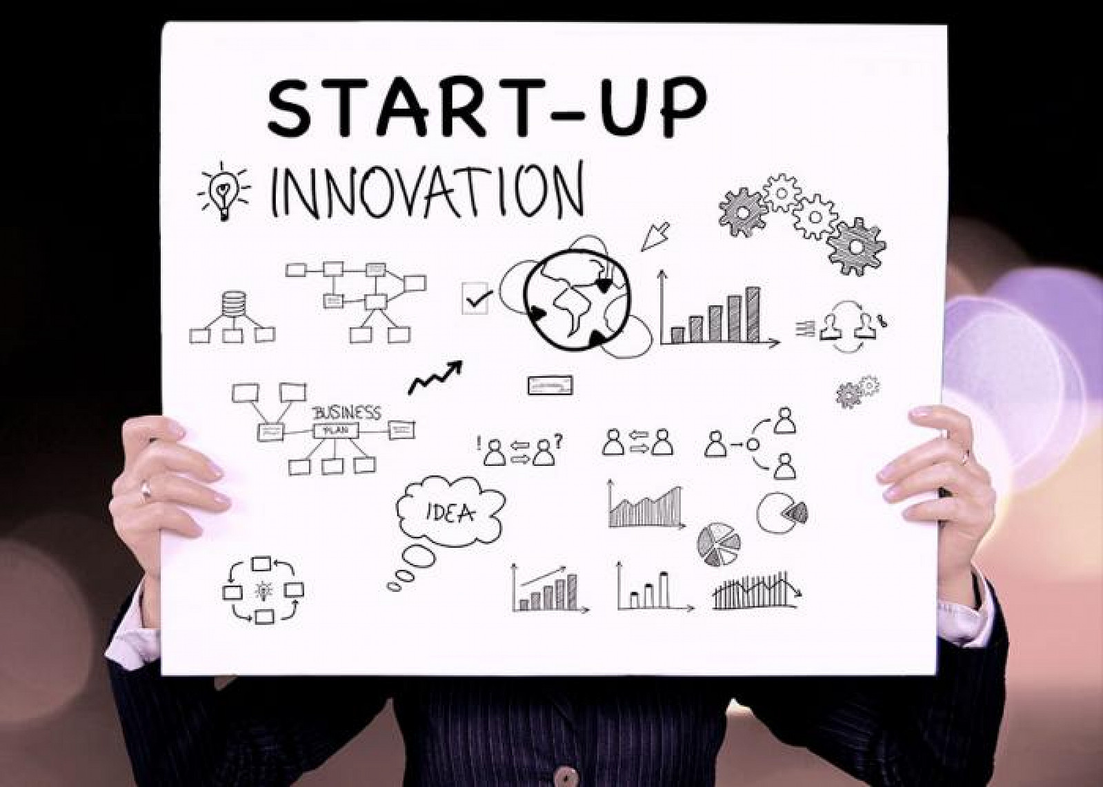 Bonus start up e PMI innovative